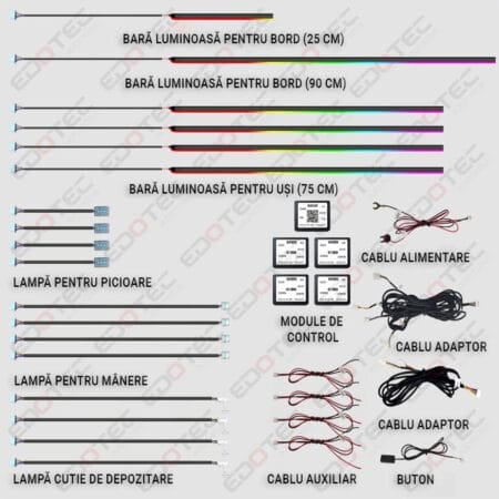 Lumini ambientale dinamice universale 64 de culori AMB-UNIV-02 control din telefon